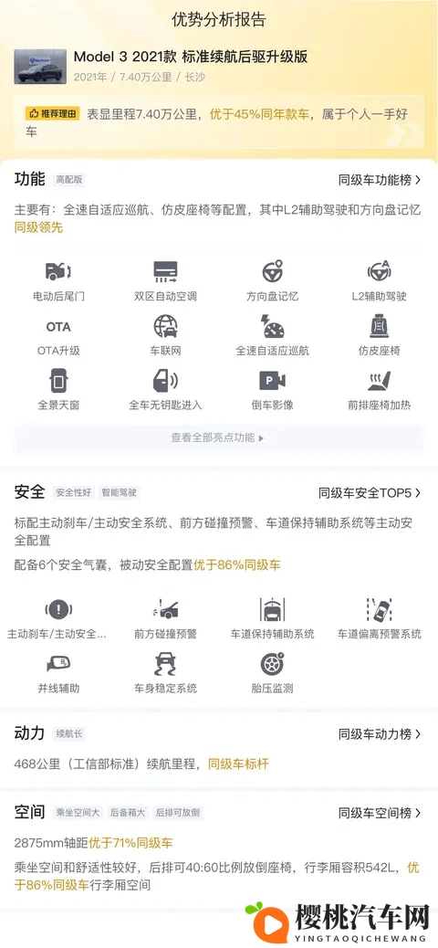 三年亏十几万？12万拿下21年特斯拉Model3，代步通勤真香！-1