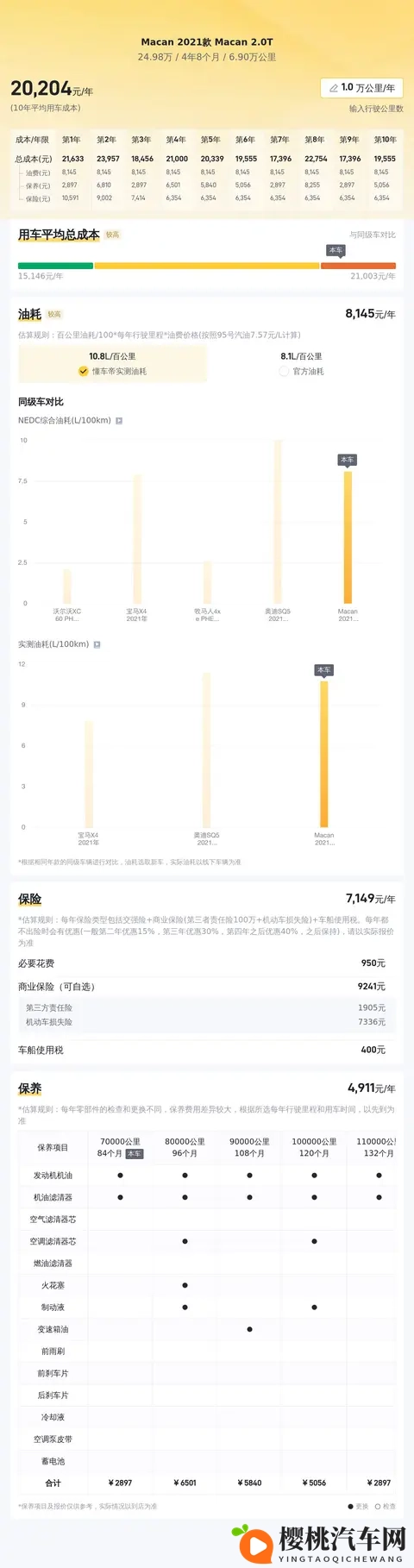 夜间十大禁用app：手机应用开车禁用清单，安全驾驶必看！-3