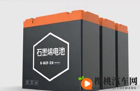 葫芦娃污：动画片元素汽车来袭，童趣科技新宠引关注-2