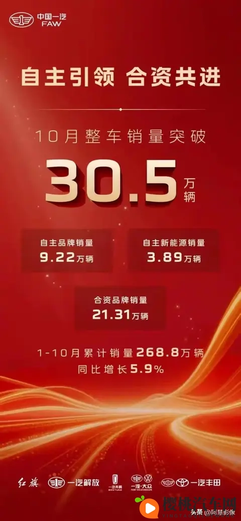 车市大洗牌！比亚迪跌下神坛，吉利狂飙，新势力杀疯了！-3