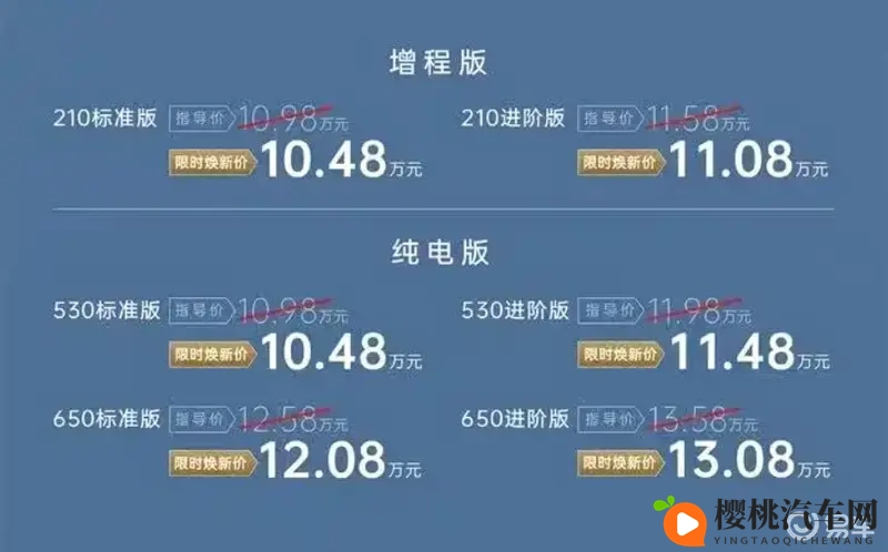 纯电_增程可选，埃安AION i60限时1048万起-1