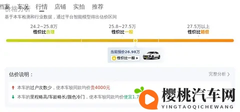 27万拿下保时捷Macan,体验7挡双离合的驾驶乐趣!-3