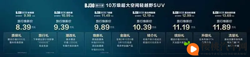 今日吃瓜91中心最新的瓜：新能源汽车火爆，自动驾驶技术革新来袭-1