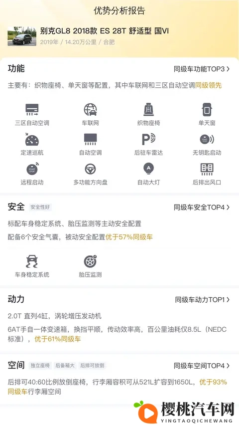 91探花：独特设计+智能科技，汽车新势力崛起-2