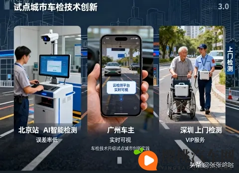 车检改革进行时!技术升级,民意护航出行安-1