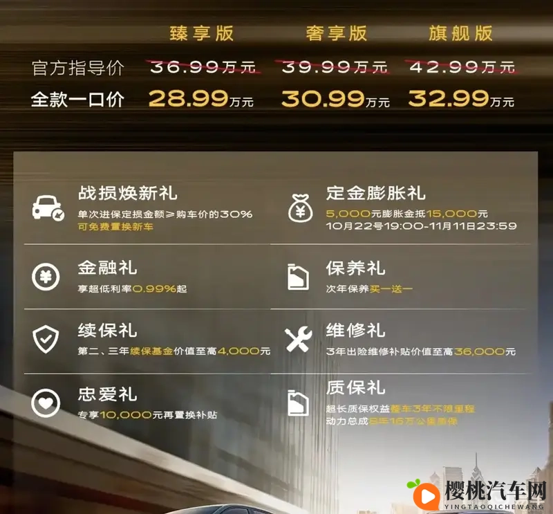 男生的坤坤：汽车新宠：时尚科技，绿动力，个性化配置-1