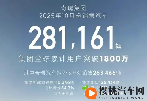 10月自主五强销量盘点,阶梯划分愈发明显,新能源车成为突破口-3