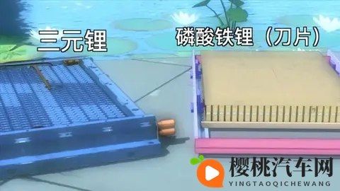 纯电车开空调时续航迅速下降是什么原因导致的？是否是正常现象？-3