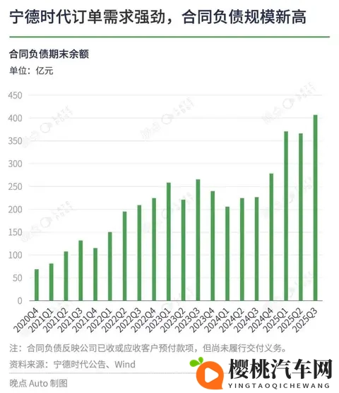 绿巨人福利app导航秘:科技创新引领汽车未来,行业资讯一网打尽-1