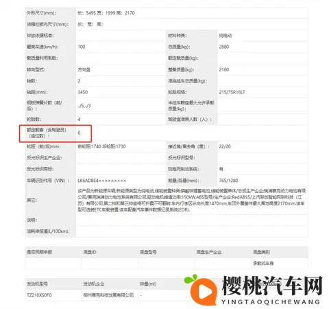 五菱扬光Pro正式申报，外观很年轻时尚，侧滑门，2+2+2座椅-1