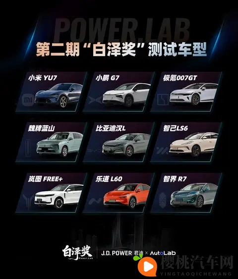 白泽奖第二期预告！20-30万级9车全场景大考来了-2