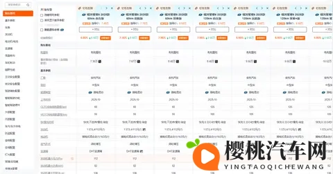 吉利掀桌!688万B级电混轿车配146寸大屏,一箱油跑1700公里-3