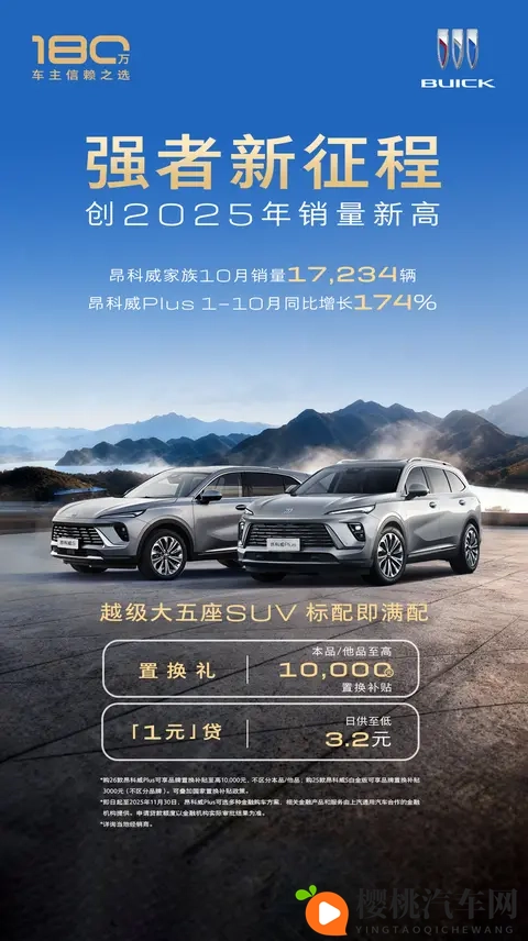 销量大幅提升 别克昂科威销量增长174%领跑细分市场-2