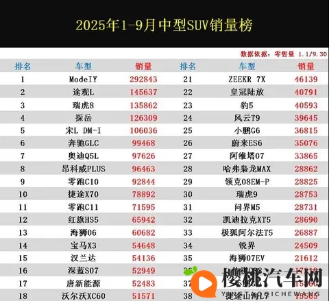 折磨裆部计划表(非常明确)：汽车驾驶乐趣大揭秘，提升技巧轻松驾驭！-3