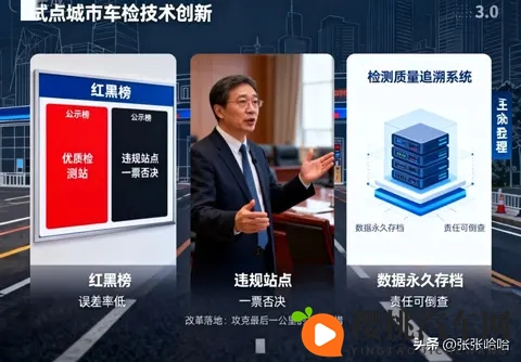 车检改革进行时!技术升级,民意护航出行安-2