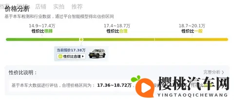 17万多拿下准新一手坦克300,圆你硬派越野梦!-3