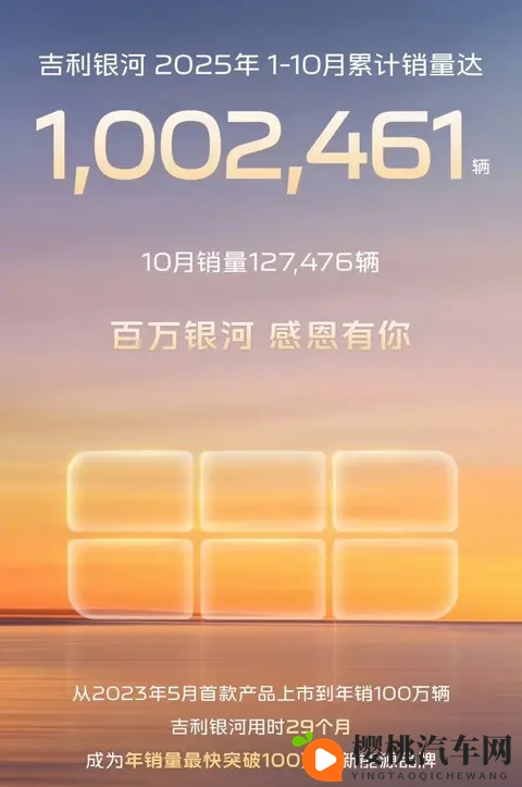 10月新势力销量榜:疯狂!零跑超7万,6家超3万!小米也4万+-2