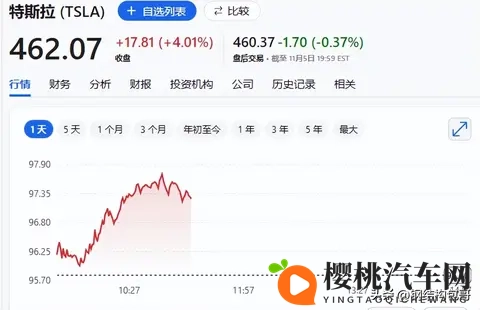 特斯拉与比亚迪:同一赛道,两个截然不同的“世界”-1