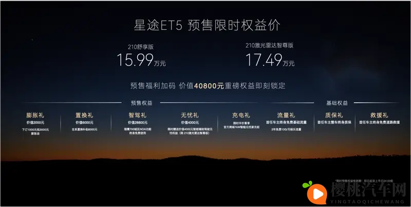 新奢智电中型SUV星途ET5正式预售定价1599万元起-1