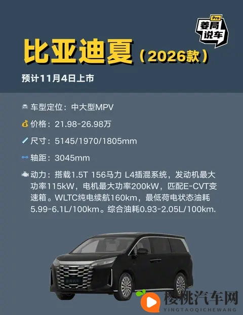 11月即将上市的新车也太多了吧,你pick谁家的哪款车呢?-1