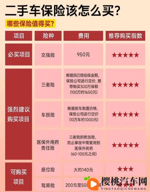 国产成人免费av:汽车试驾盛宴:国产汽车魅力吸睛-3