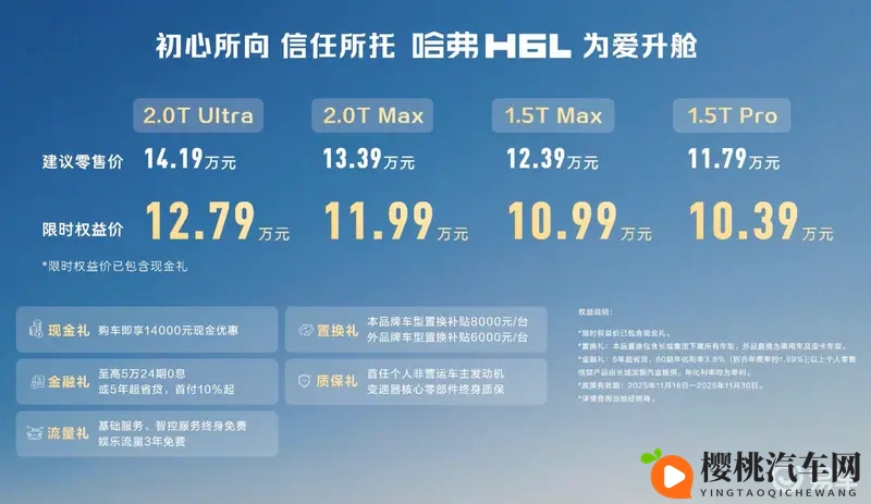 国民家用中型SUV，哈弗H6L上市，限时1039万元起-1