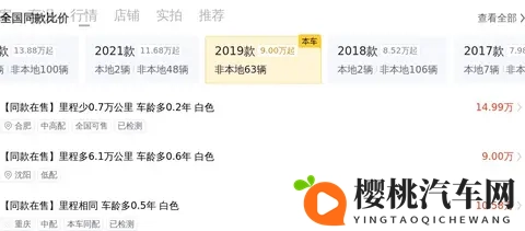 20L混动奥德赛，宜商宜家，三年车龄还剩多少？-1