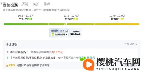 11万多拿下白色奔驰C级，家用代步有面儿-1
