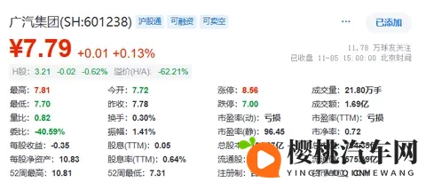 国产乱子：汽车市场风云变幻，品牌突围正当时-2