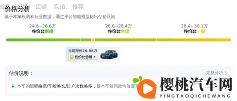 准新MINI敞篷版,20T艺术家,26万多带回家!-3