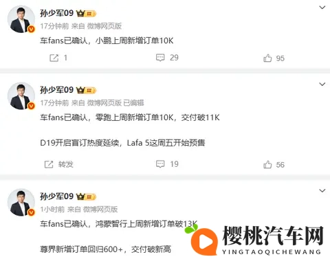 三大品牌集体飘红,10月27日-11月2日新势力头部车企周销量出炉-3