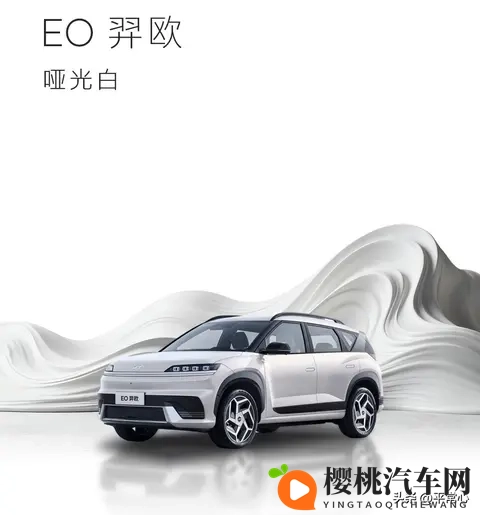 买北京现代EO羿欧，你喜欢哪个颜色？-2