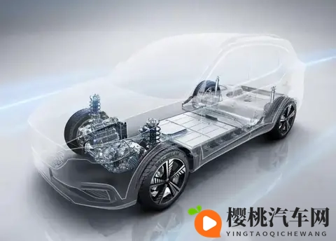 天天操天天操:汽车养护之道:让你的爱车更长寿-3