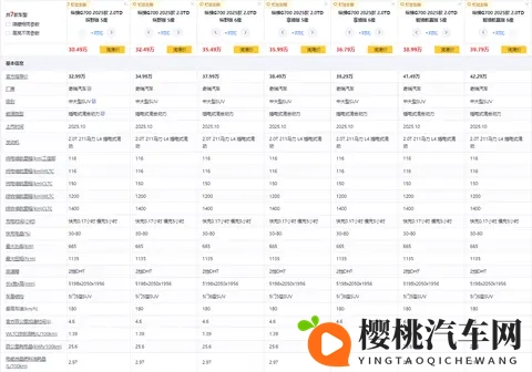 试驾捷途纵横G700:横渡长江的硬派越野车,日常表现如何?-3