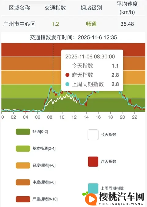 艳女Tv：美丽女主播，精彩直播不停歇-2