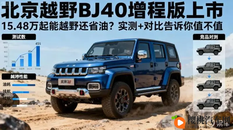 北京越野BJ40增程版：1548万起，性价比高-1