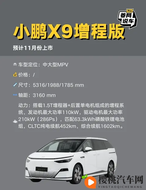 11月即将上市的新车也太多了吧,你pick谁家的哪款车呢?-3