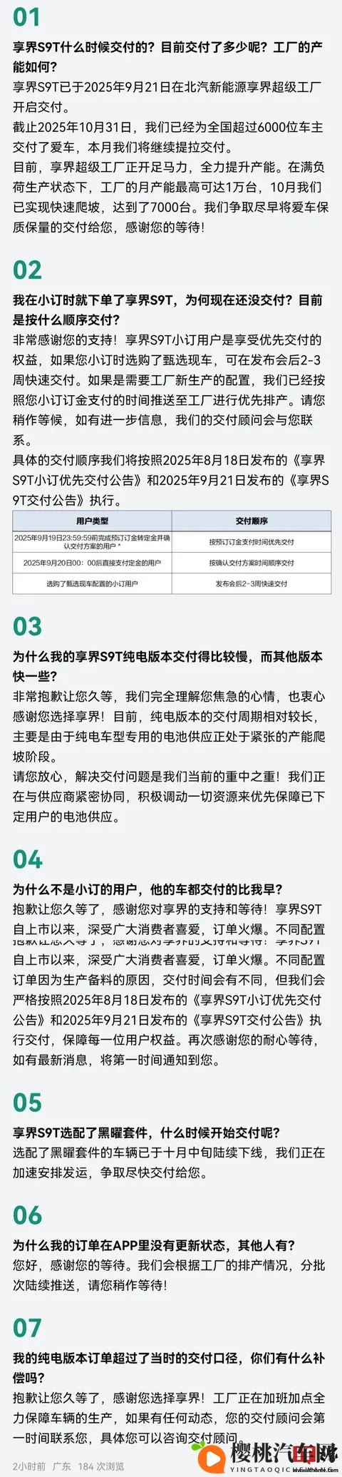 男女差差APP：新能源汽车热议：互动平台揭示未来趋势-2