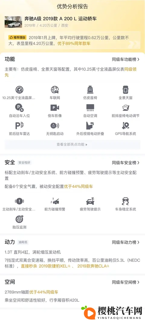 二手奔驰A级:11万多,都市白领的精致之选-2