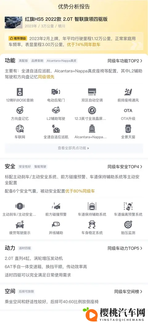 11万多拿下红旗HS5,国产SUV也能有高级感?-1