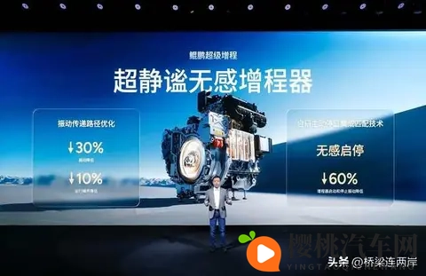 小鹏X9续航1600公里:增程技术的突围与争议-3