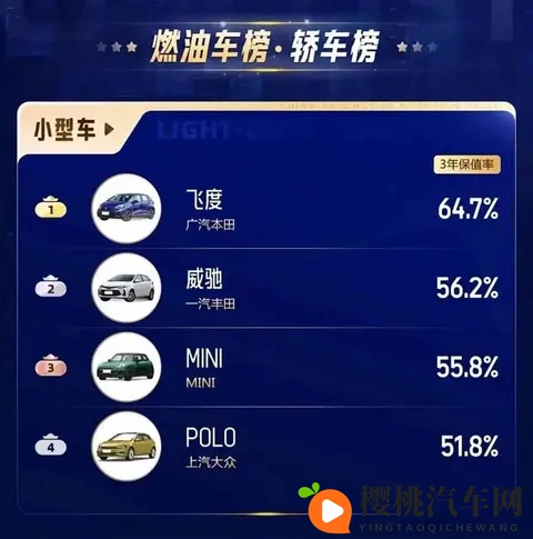 飞度真凉了?别急,看懂这波操作的人都在等新车!-2