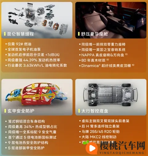 标配华为192线激光雷达!阿维塔06 Elite版上市:2049万起-3