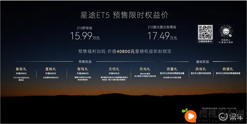 爆款!1599万起,续航超2000公里的智能中型SUV-1