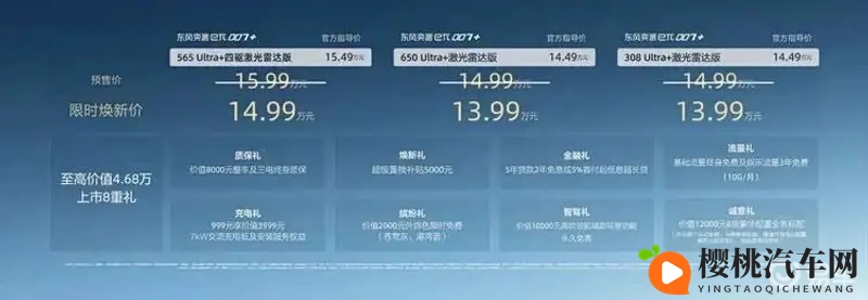 配激光雷达,增程纯电双动力,37秒破百,1399万起-1