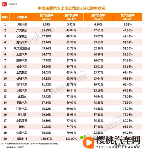 阿娇与陈冠希13分钟49秒：阿娇与陈冠希激情片段回顾-3