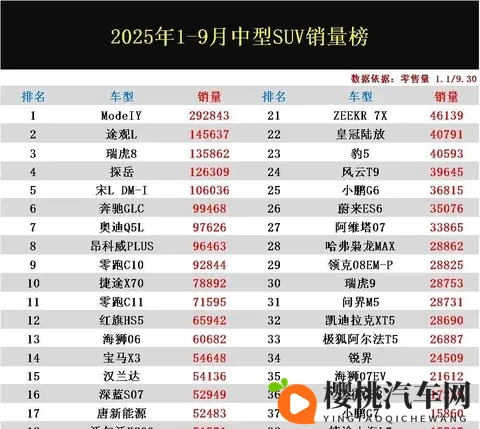 男生和女生一起差差差很痛的App：科技赋能驾驶，创新App助你轻松安全出行-3