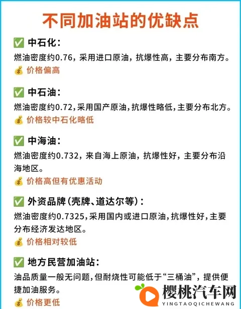 私人加油站油价便宜的秘密：是“实惠”还是“陷阱”？-2