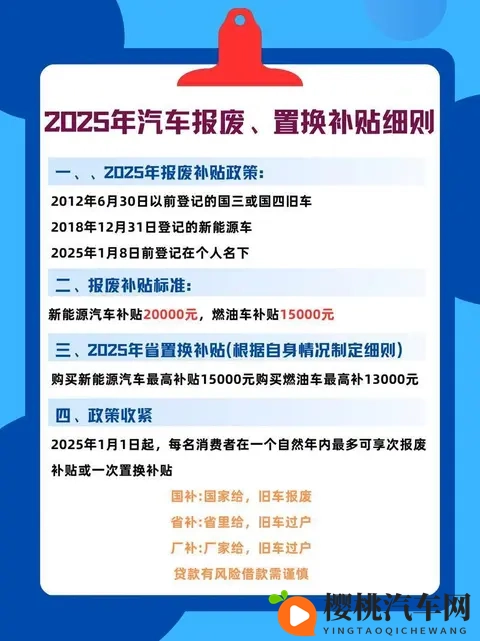重庆再拨13亿补贴换新车,冲刺新能源转型经济棋局-1