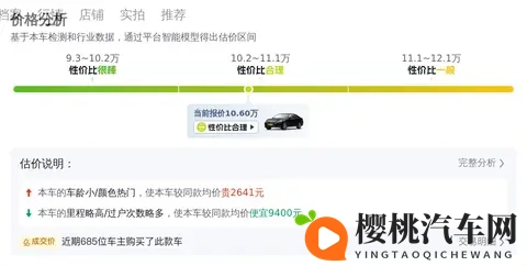#二手车推荐#10万出头，宜商宜家之选——丰田皇冠，经典耐用-2
